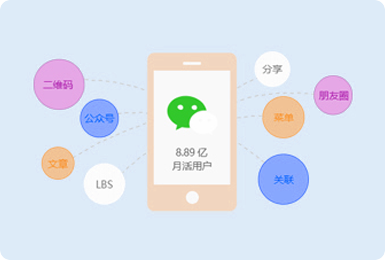 共享微信8億用戶，讓應用觸手可及，打造微信全生態
