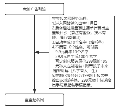 2019031208590293363.jpg