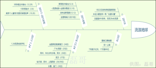 2019030809100237721.png