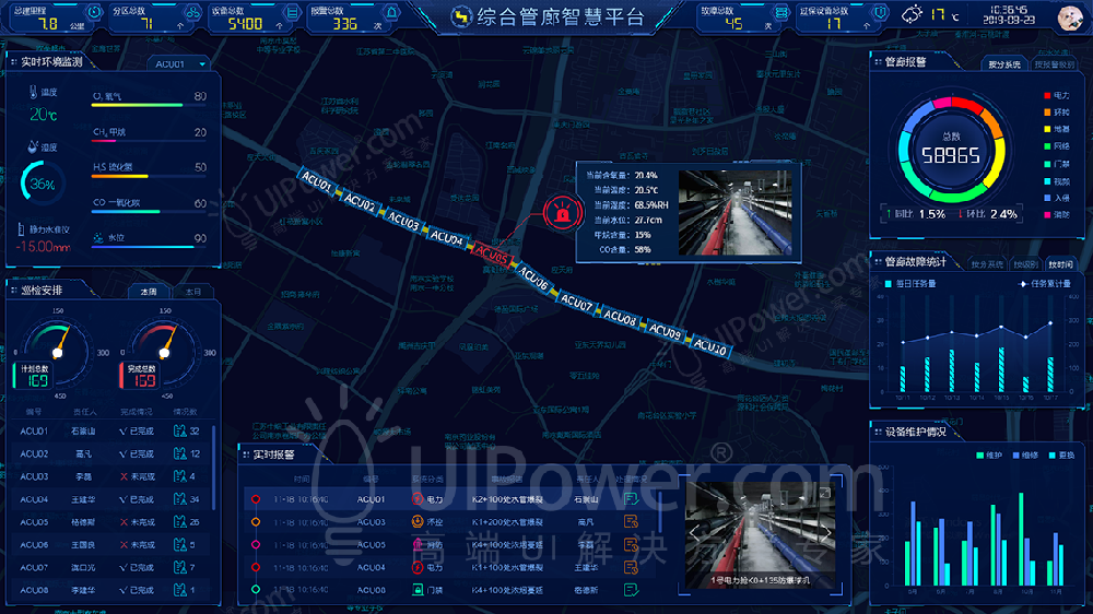 UIPower案列-飛機檢修系統