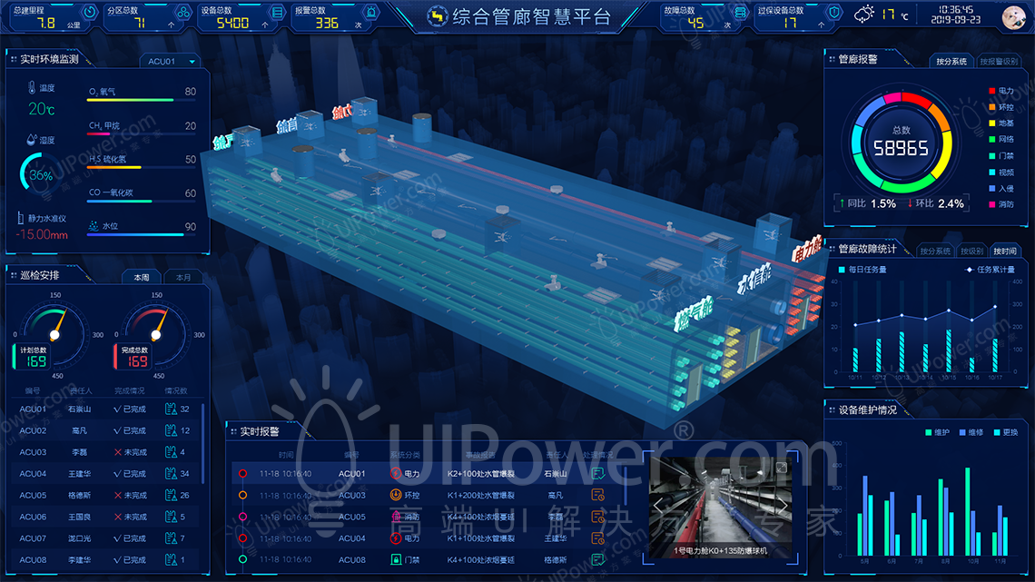 UIPower案列-飛機檢修系統